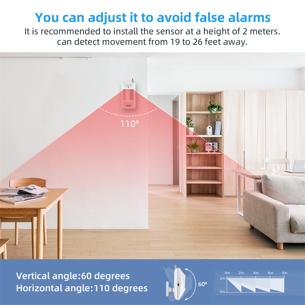 KERUI Wireless PIR Motion Sens - Pet Immune Pir Sensor review and price