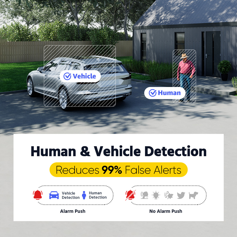ANNKE ADLK500 3K Home Surveill - Home Security And Camera System review and price