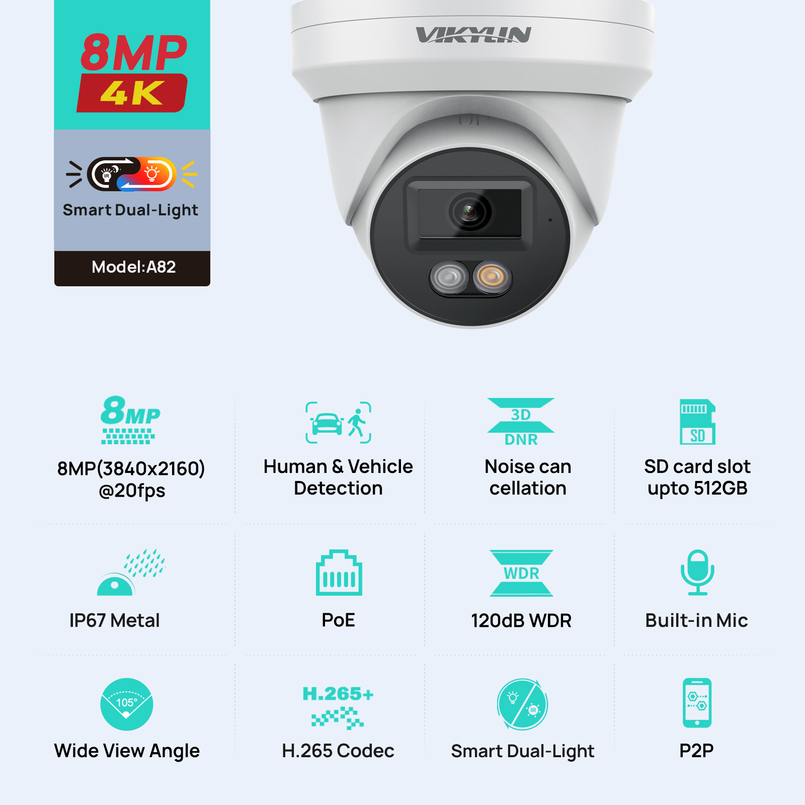 VIKYLIN 8MP 4K IP Security Cam - Home Security Lights Outdoors review and price