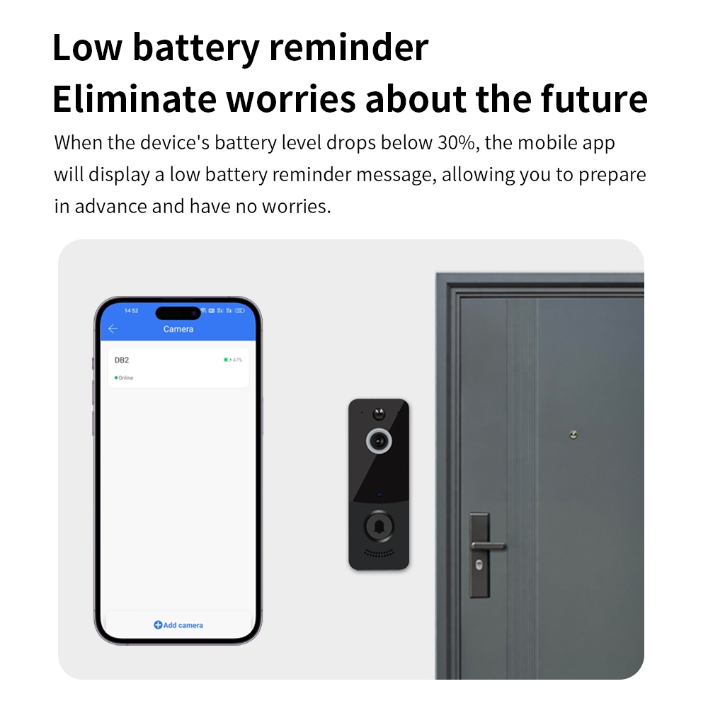 1080P WIFI Video Doorbell TTLO - Home Security Monitoring Service review and price
