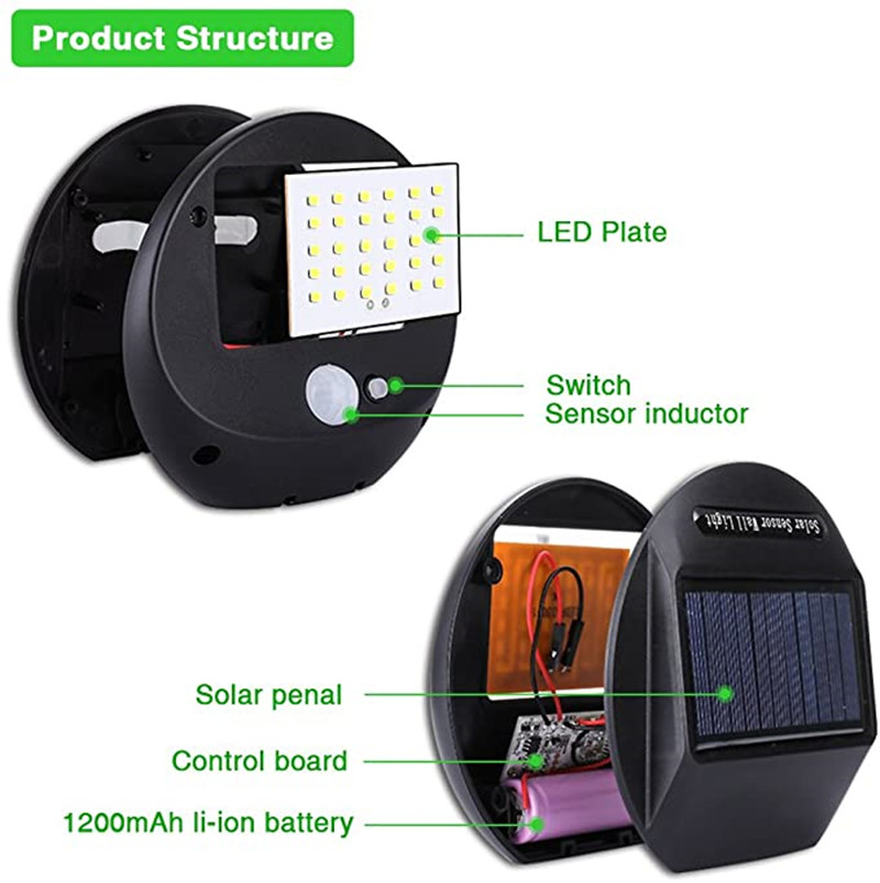 30LED Solar Lights Outdoor Sec - Home Security Lights Outdoors review and price