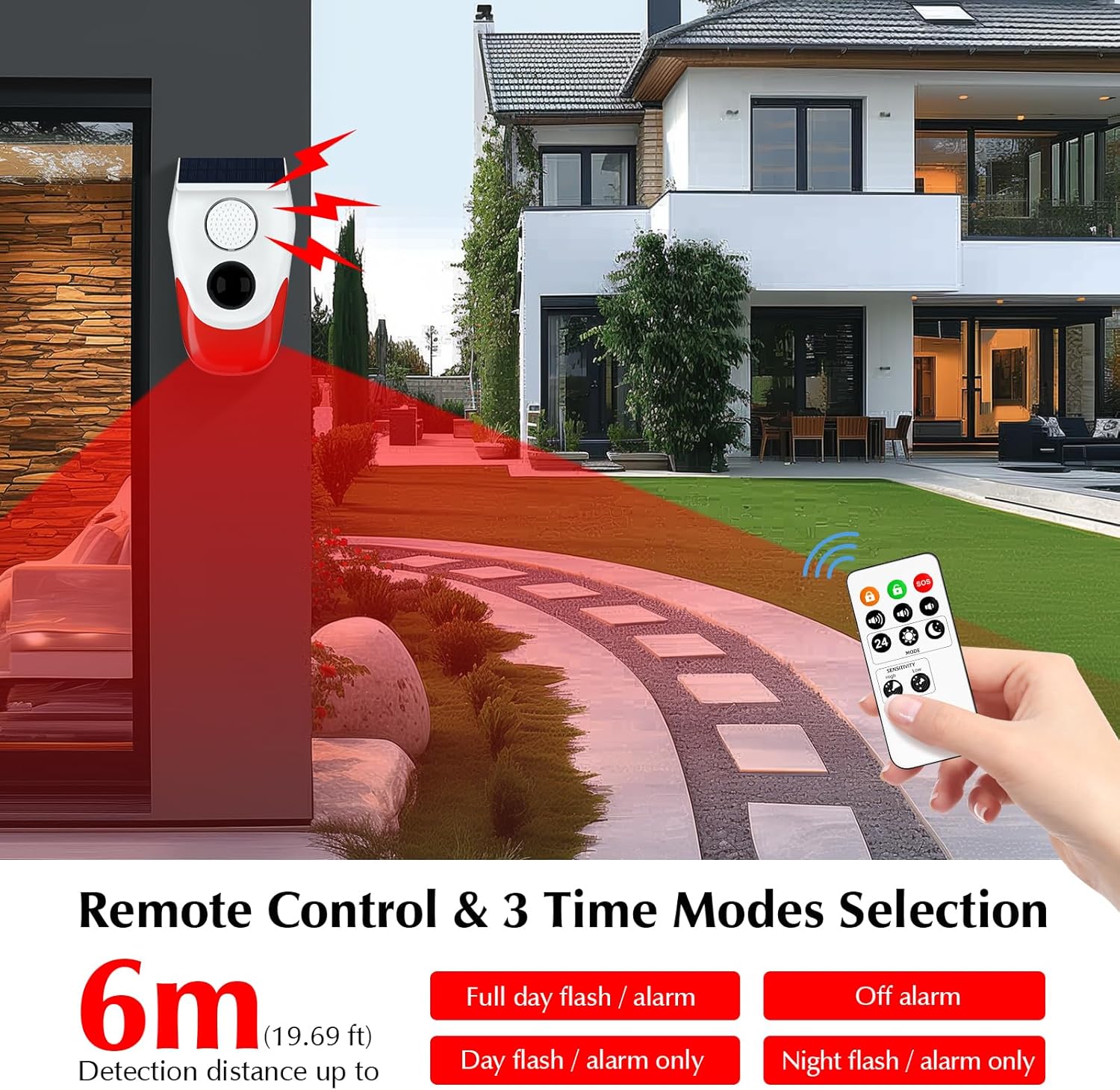 Solar Motion Sensor Outdoor Al - Home Security Lights Outdoors review and price