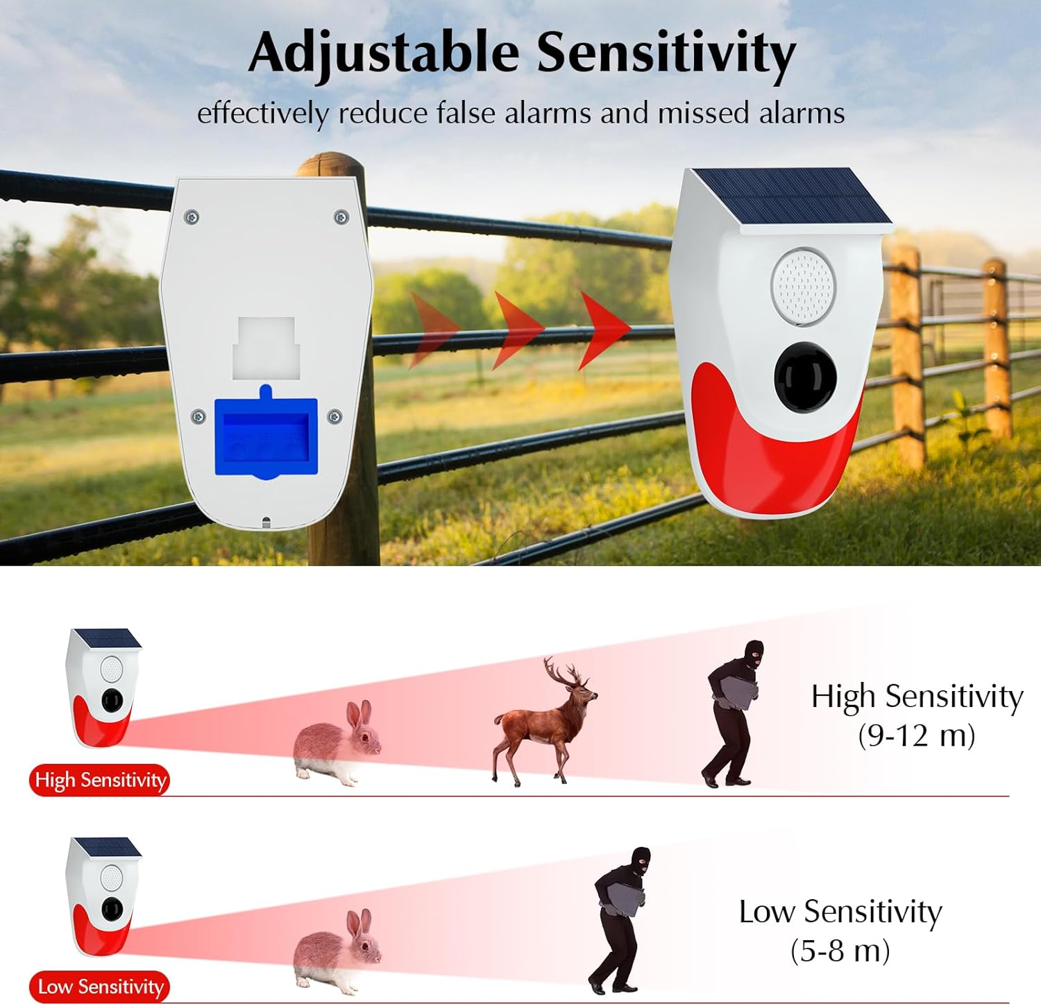 Solar Motion Sensor Outdoor Al - Home Security Lights Outdoors review and price