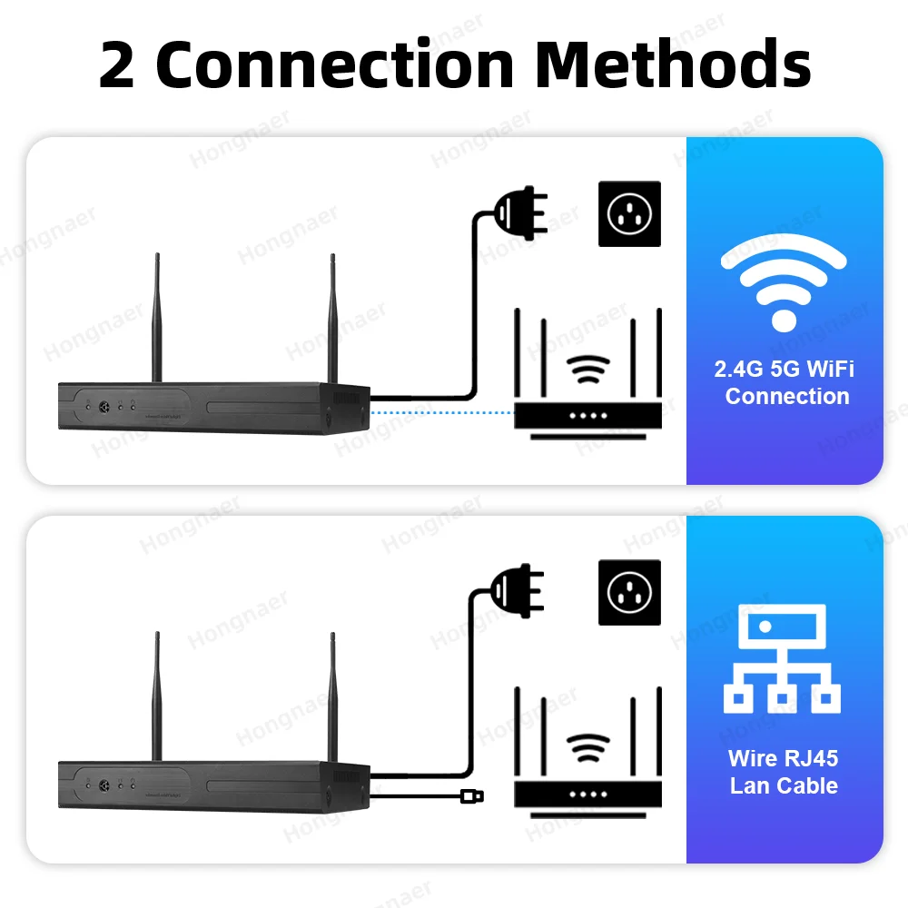 2026 Hongnaer 6MP 4CH 3 Lens 2 - Home Security And Camera System review and price
