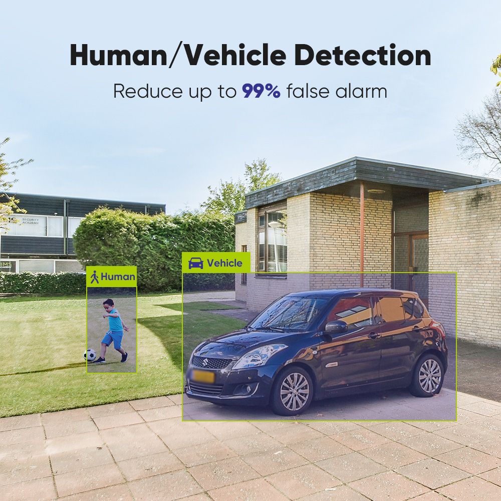 SANNCE 1080P Security Camera S - Home Security And Camera System review and price