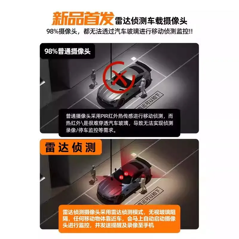Wireless Car Camera Sentinel M - Home Security And Camera System review and price