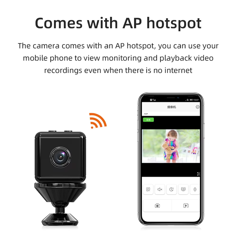 X6D Small Square HD Camera 2.4 - Home Security And Camera System review and price